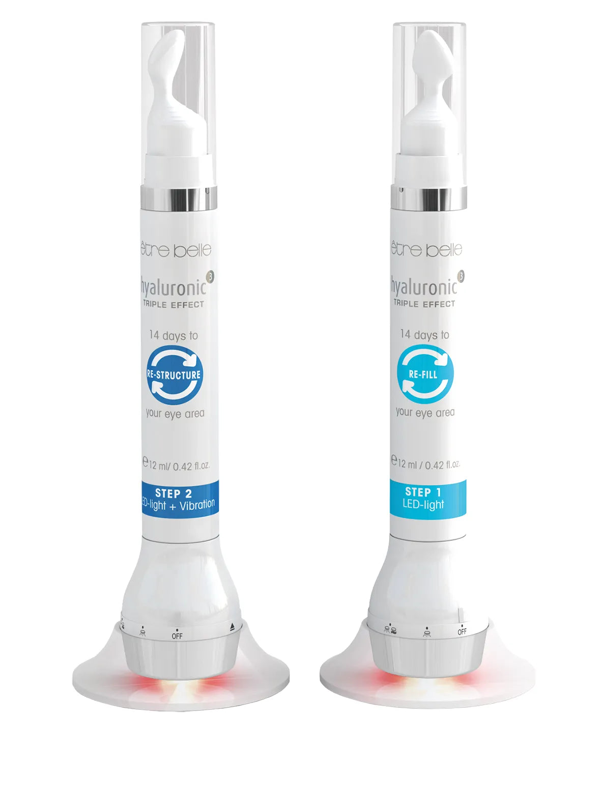 hyaluronic 1 month eye perfection - set za regeneraciju kože oko očiju 2x12ml
